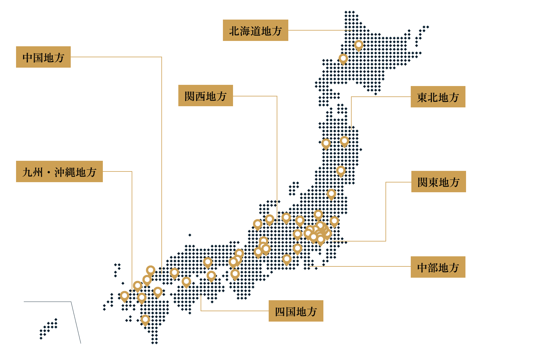 店舗一覧